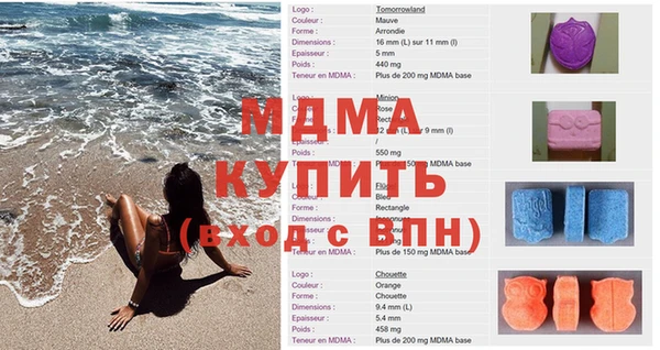 марки lsd Балабаново